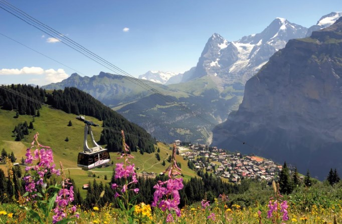 holiday in switzerland - swiss alps - jungfrau